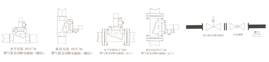 安装方式示意图.jpg