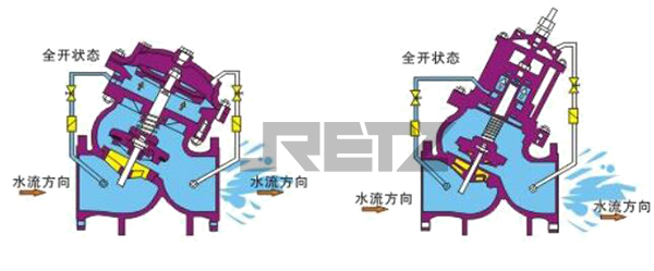 全开状态2.jpg