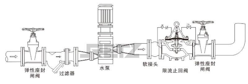 安装示意图.jpg