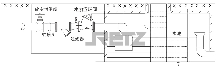 安装与调试.jpg