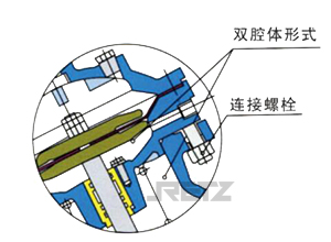 结构和主要零件材质1.jpg