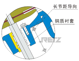 结构和主要零件材质2.jpg