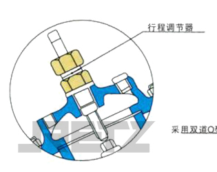 结构和主要零件材质1.jpg