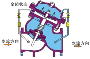 全闭状态.jpg