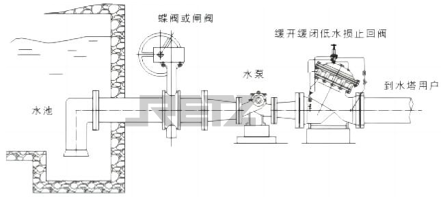 安装示意图.jpg