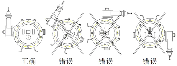 安装示意图.jpg