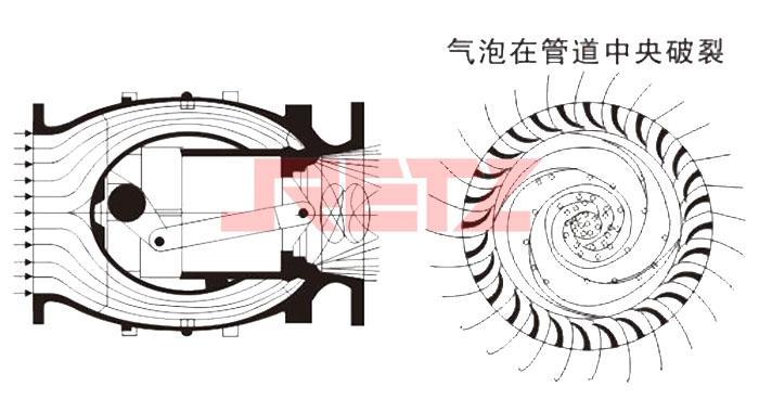 扇叶圈式用于小压差工况.jpg