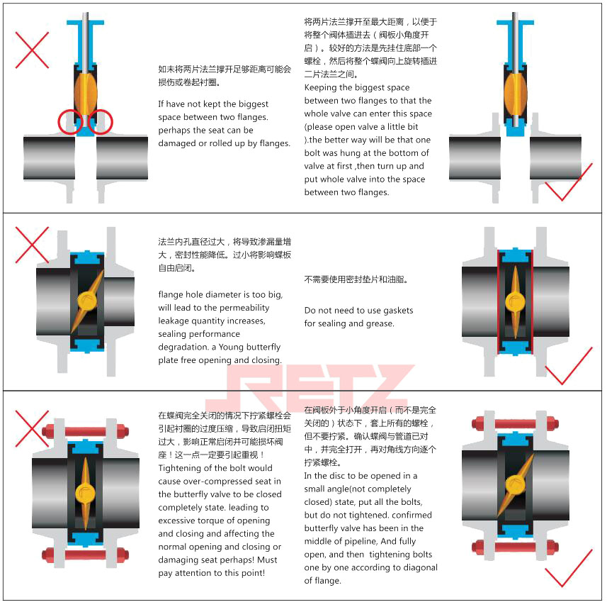 不可忽视的蝶阀安装要点.jpg