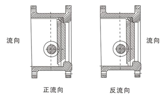 工作原理3.jpg